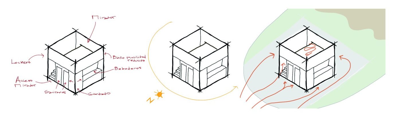 Diagramas de usos, asoleamiento y recorridos del módulo